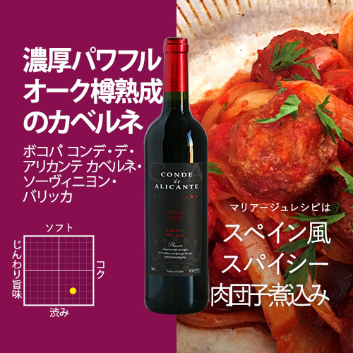 ボコパ カベルネ・ソーヴィニヨン・バリッカ(スペイン アリカンテ産赤750ml)